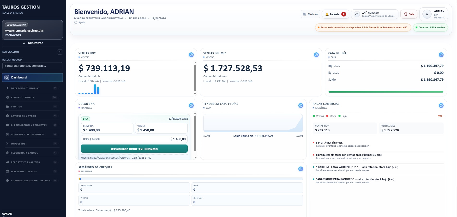 Panel de Gestión con ventas, caja y análisis comercial